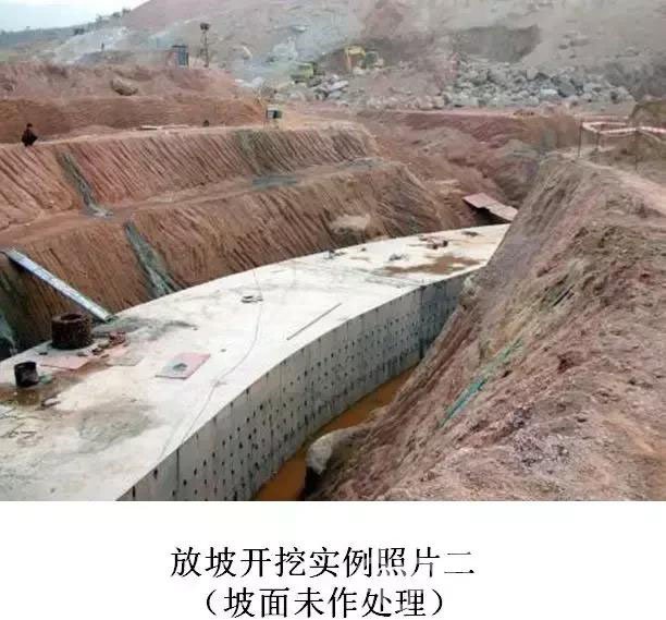 庆阳放坡开挖及简易支护适用性